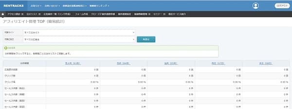 レントラックスのアフィリエイト管理画面