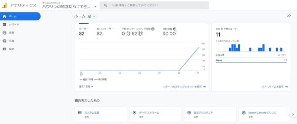 アナリティクス4ホーム画面