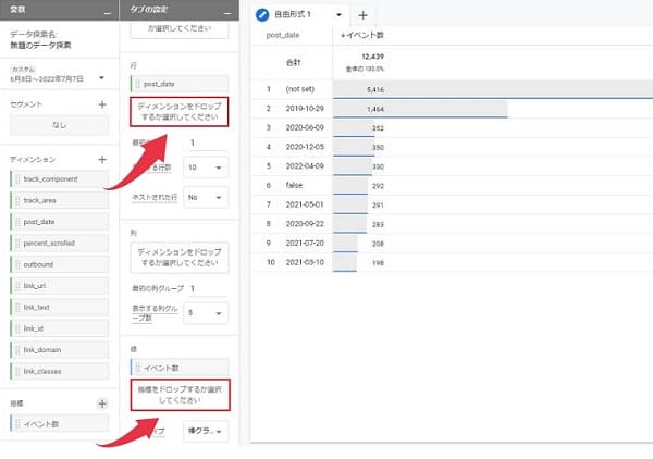 Googleアナリティクス4のデータ探索の画面