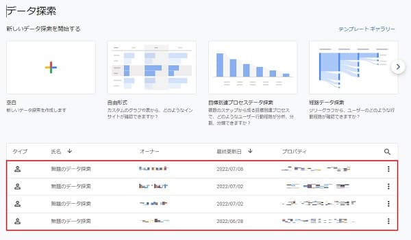 Googleアナリティクス4のデータ探索の画面