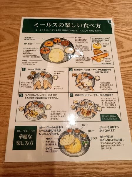 ERICK SOUTHのカレー料理の食べ方