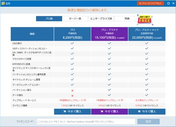 MiniTool Partition Wizard価格