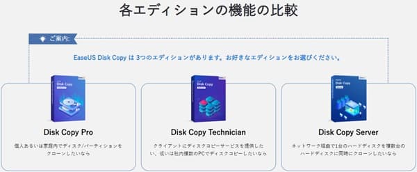 EaseUS Disk Copy Pro各エディション比較