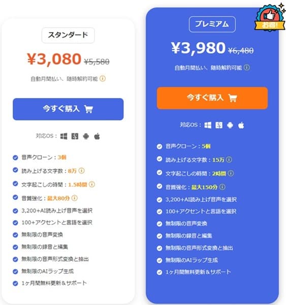 VoxBoxソフト有料版の価格