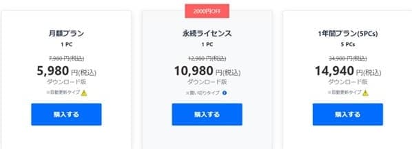 Wondershare Recoveritの価格表