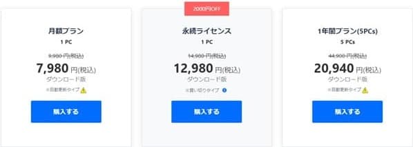 Wondershare Recoveritの価格表