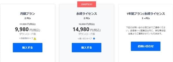 Wondershare Recoveritの価格表
