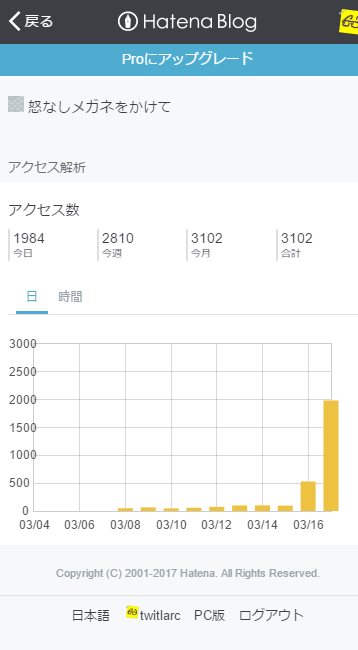 f:id:twitlarc:20170317180937p:plain