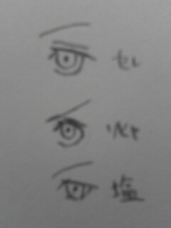 個別 垂れ目キャラ瞼重いな まあ手ぐせですよねー の写真 画像 Twitter S Fotolife