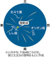 これから見る人へ。ヤフーニュースから拾ってきた＾ω＾