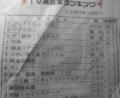 関東では視聴率が取れても関西では圏外…そんな歯痒い時期を経ての『