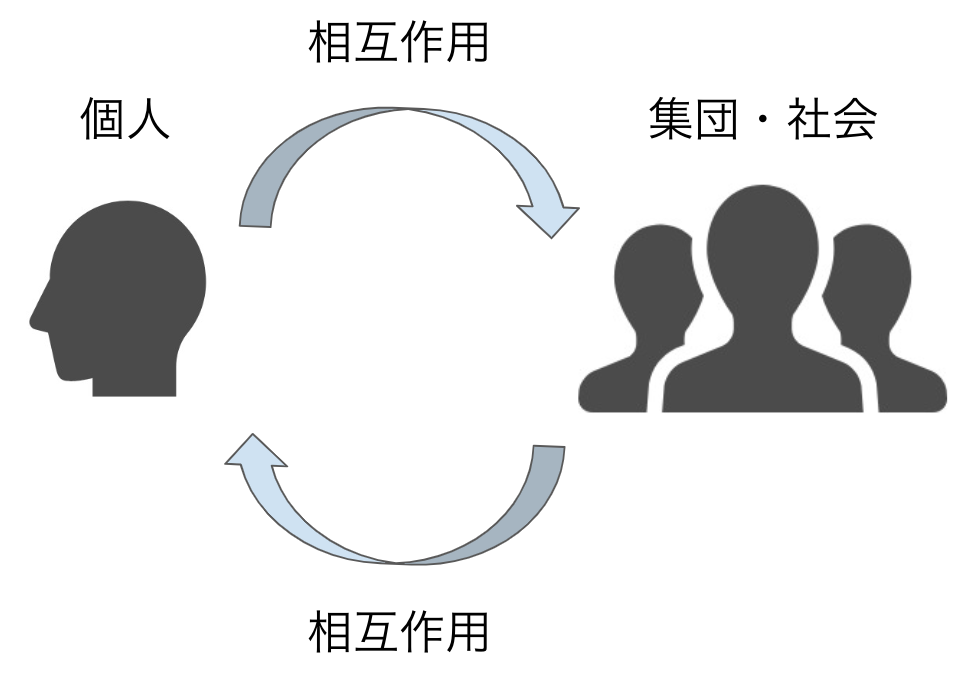f:id:two2mi:20190421234613p:plain