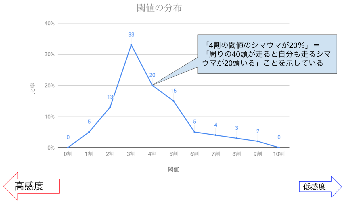 f:id:two2mi:20190422011110p:plain