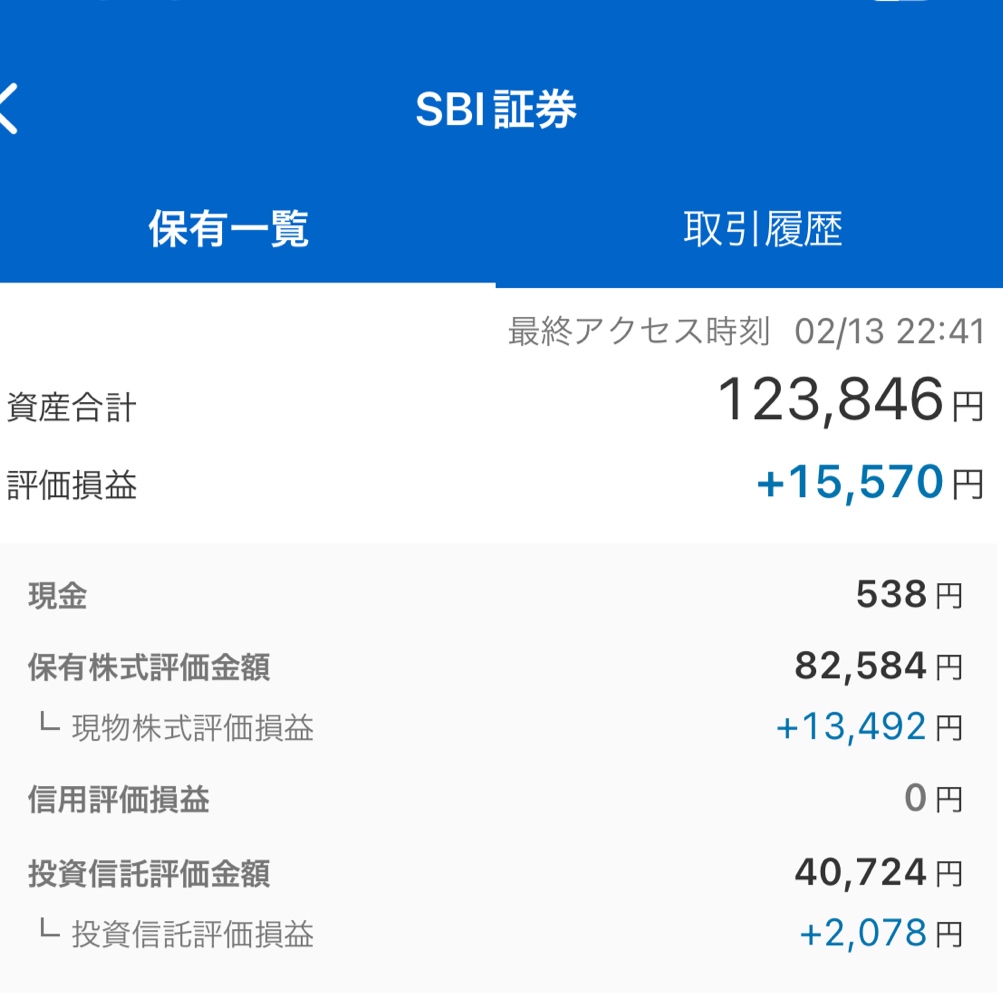 S株追加購入。ノーマネーデーをたくさん作ろう！ - ～つぶやき 分析と考察～