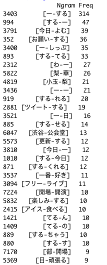 f:id:tws_kujirano:20200626114703p:plain f:id:tws_kujirano:20200626114703p:plain