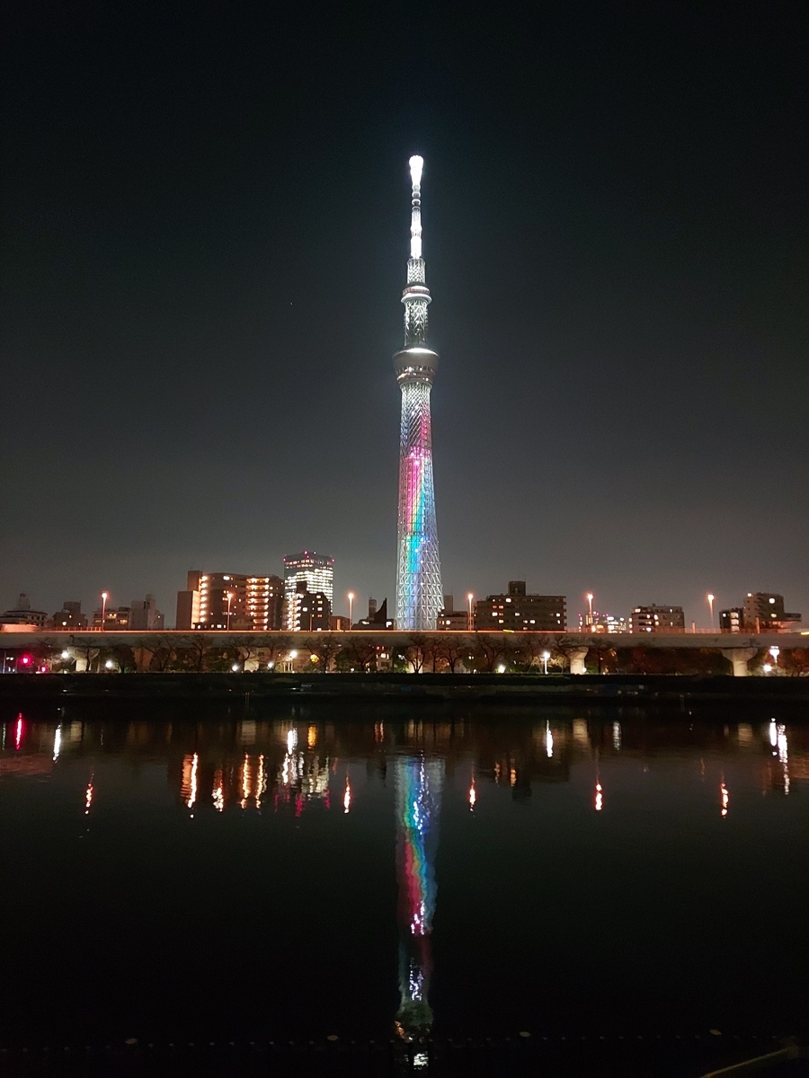 f:id:twtsurezure:20211124155909j:plain