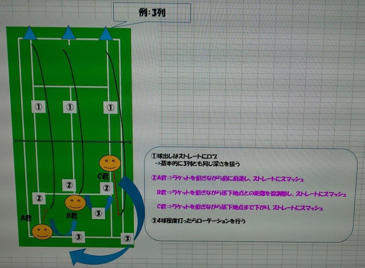 f:id:twurumaki:20191224042136j:plain f:id:twurumaki:20191224042136j:plain