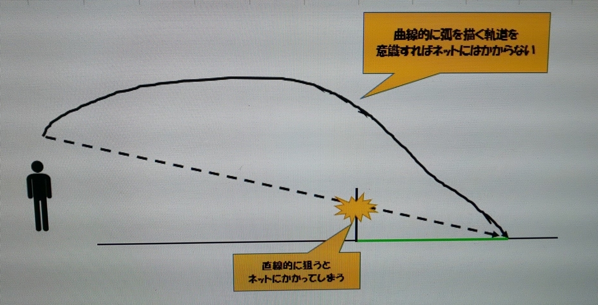 f:id:twurumaki:20200102142402j:plain f:id:twurumaki:20200102142402j:plain