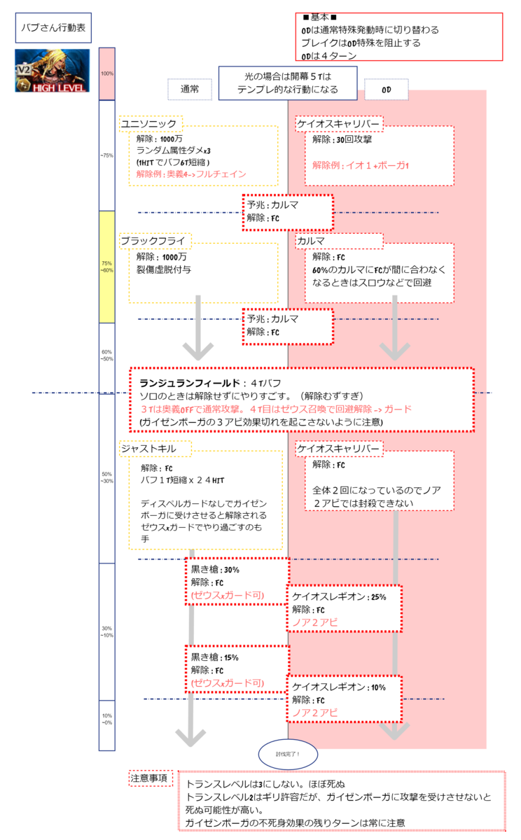 f:id:tyabata:20210825003343p:plain