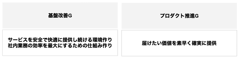 f:id:tyabe:20191225181447p:plain