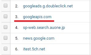 グーグルアナリティクスの集客→リファラルで表示されるGoogle砲の流入元を表すgoogleapis.com