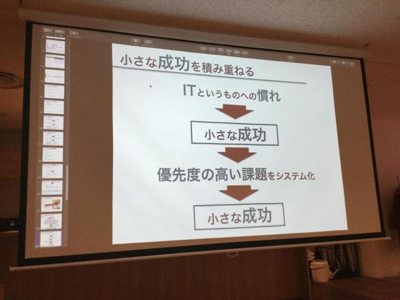f:id:tyamamototry:20191214132037j:plain f:id:tyamamototry:20191214132037j:plain