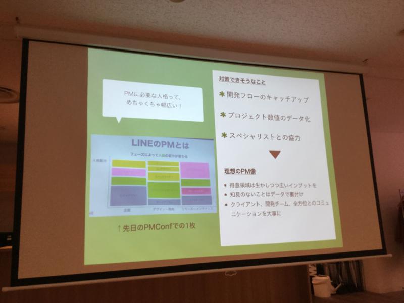 f:id:tyamamototry:20191214132056j:plain f:id:tyamamototry:20191214132056j:plain