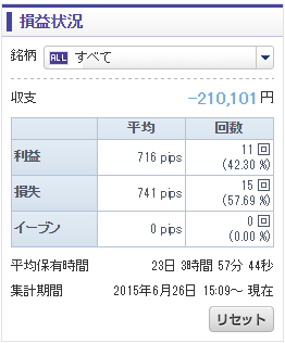 f:id:tyatya123:20160926011540p:plain