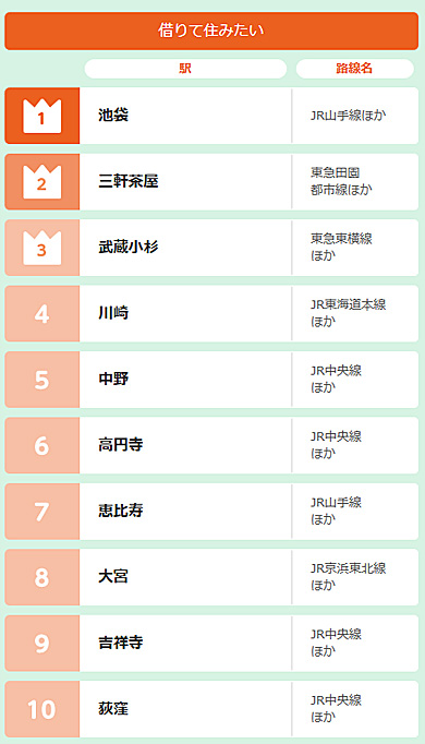 f:id:tyatya123:20170208090206p:plain