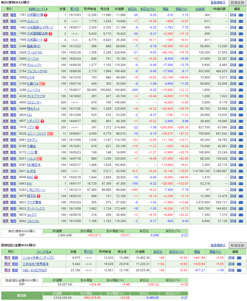 f:id:tyatya123:20170320104841p:plain