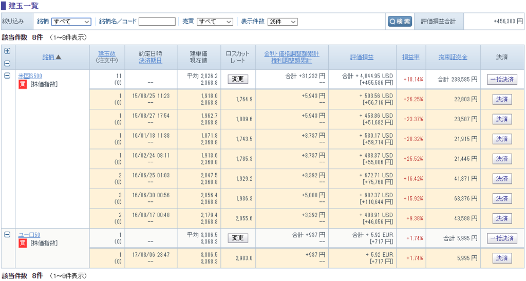 f:id:tyatya123:20170320113124p:plain