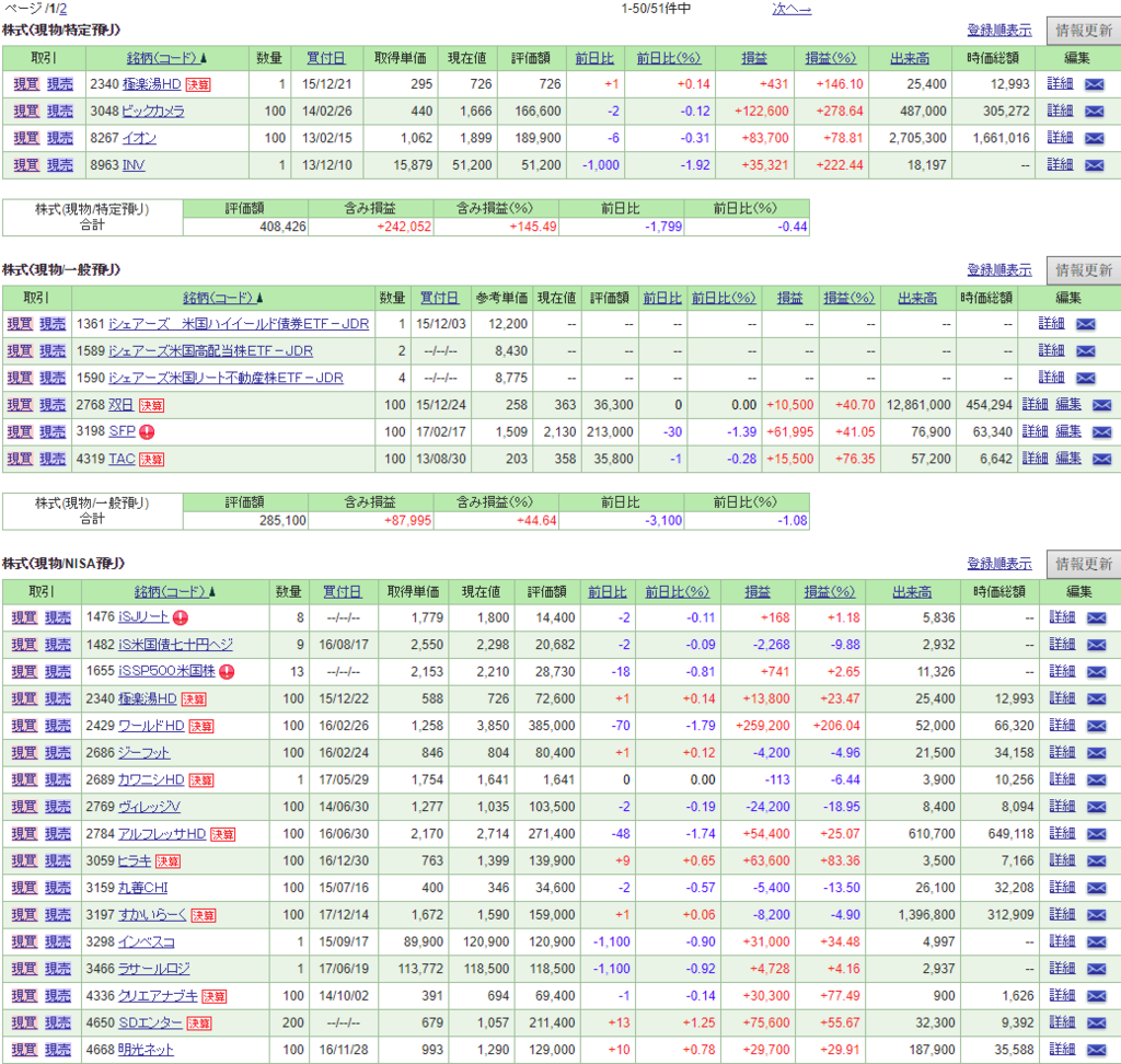 f:id:tyatya123:20180125233904p:plain