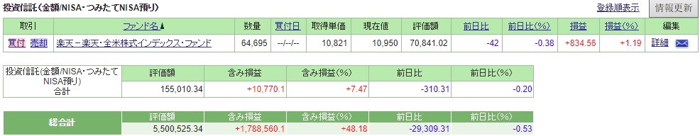 f:id:tyatya123:20180125233923p:plain