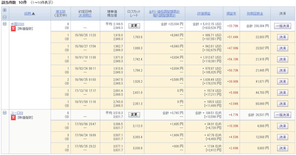 f:id:tyatya123:20180126011243p:plain