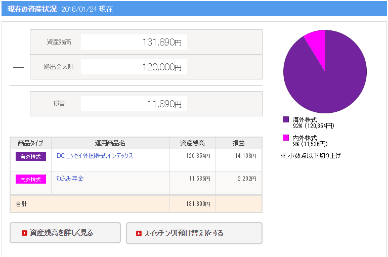 f:id:tyatya123:20180126011647p:plain