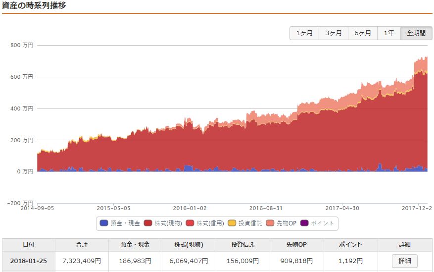 f:id:tyatya123:20180126012101p:plain