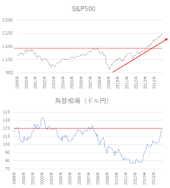f:id:tyatyakouta:20200821015709p:plain f:id:tyatyakouta:20200821015709p:plain