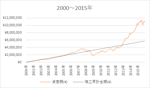 f:id:tyatyakouta:20200821020332p:plain f:id:tyatyakouta:20200821020332p:plain