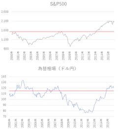 f:id:tyatyakouta:20200821020647p:plain f:id:tyatyakouta:20200821020647p:plain
