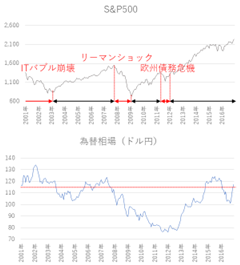 f:id:tyatyakouta:20200821021546p:plain f:id:tyatyakouta:20200821021546p:plain