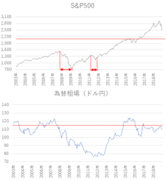 f:id:tyatyakouta:20200821024411p:plain f:id:tyatyakouta:20200821024411p:plain
