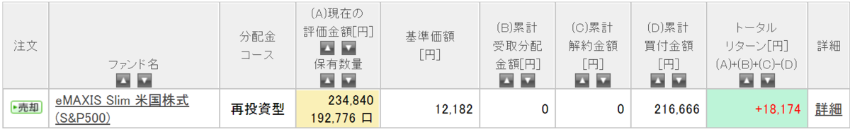 f:id:tyatyakouta:20201002202813p:plain f:id:tyatyakouta:20201002202813p:plain