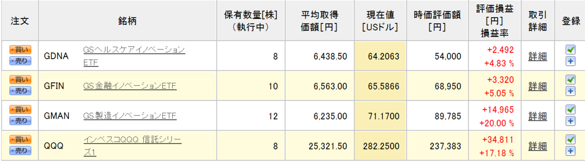 f:id:tyatyakouta:20201002204357p:plain f:id:tyatyakouta:20201002204357p:plain
