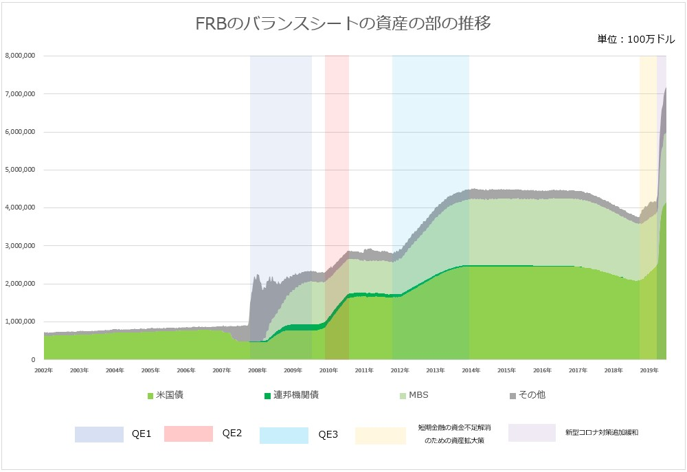 f:id:tyatyakouta:20201005222527p:plain f:id:tyatyakouta:20201005222527p:plain