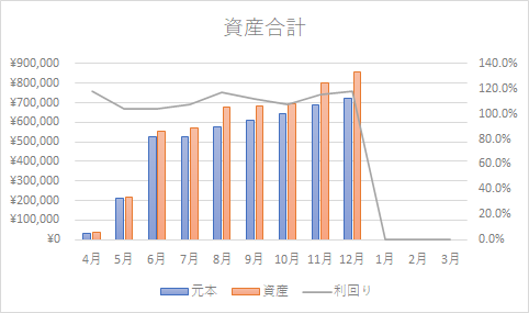 f:id:tyatyakouta:20210107211424p:plain