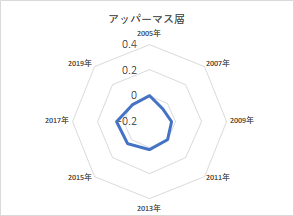 f:id:tyatyakouta:20210110144935p:plain