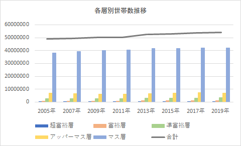 f:id:tyatyakouta:20210110150330p:plain