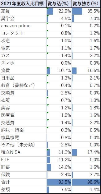 f:id:tyatyakouta:20210124171358p:plain