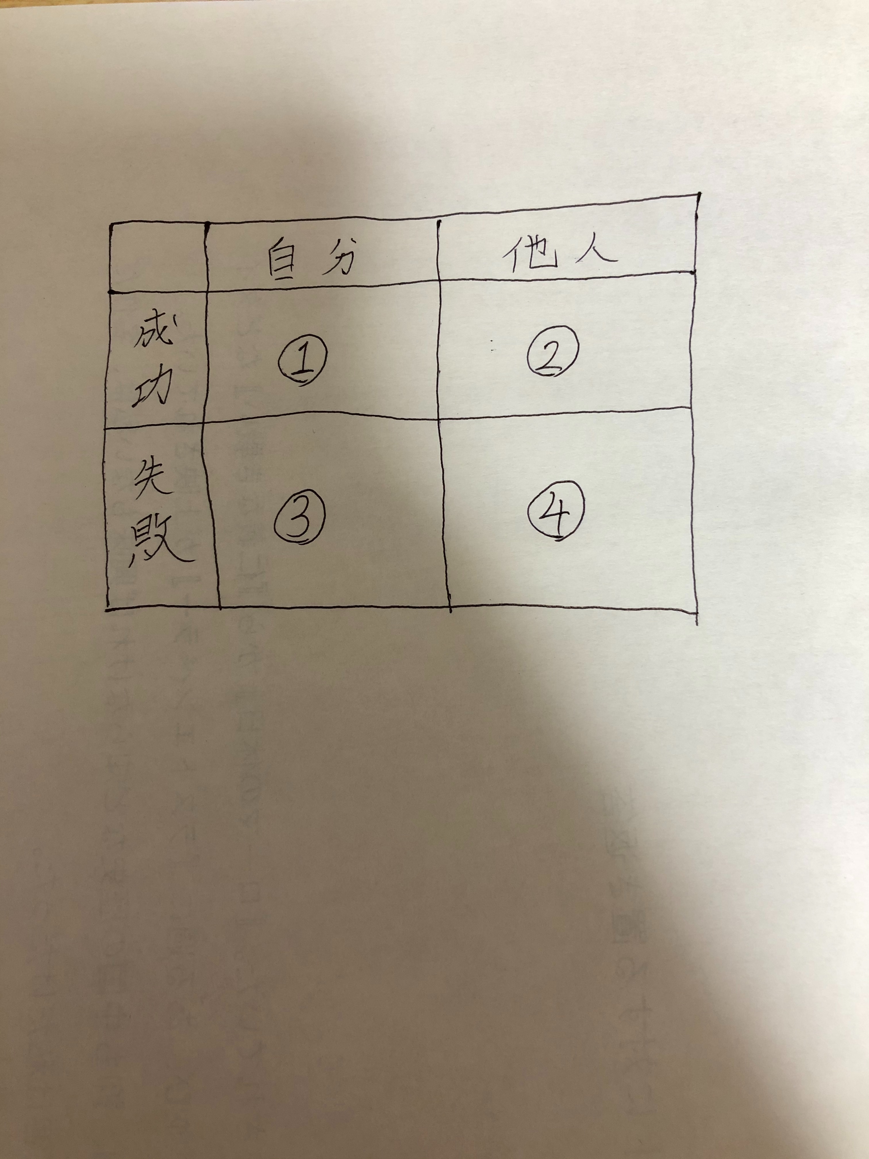 f:id:tyaukon:20191213205140j:image