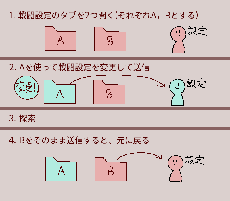 f:id:tyaunen1:20191205234515j:plain